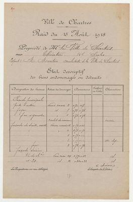 Etat descriptif des biens endommagés ou détruits lors du raid aérien du 15 aout 1918 à Chartres. Arch. Dép. d'Eure-et-Loir, 10 R 191.